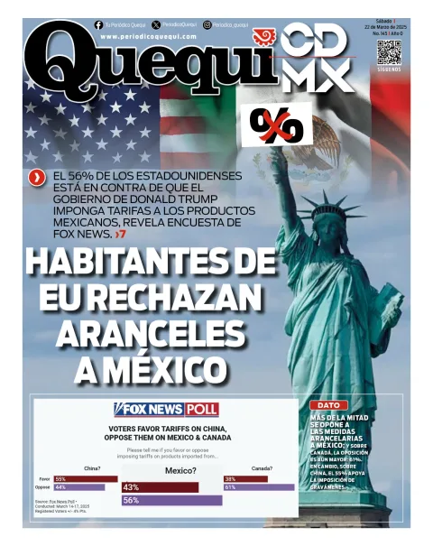 Portada de Quequi CDMX