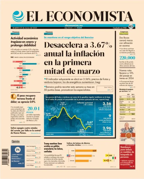 Portada de El Economista
