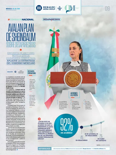 Portada de El Heraldo de Mexico