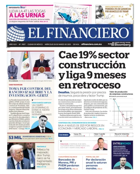 Portada de El Financiero