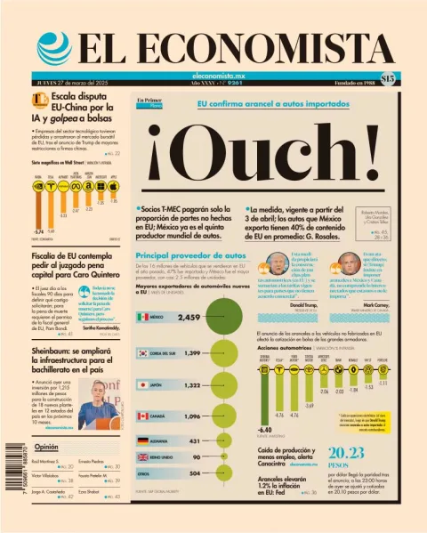 Portada de El Economista
