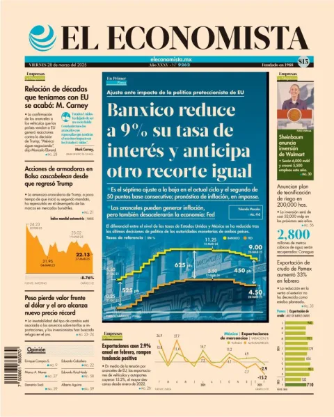 Portada de El Economista