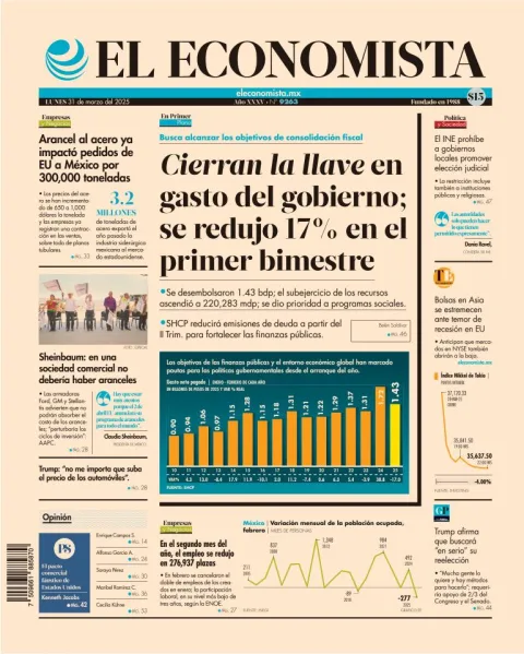 Portada de El Economista