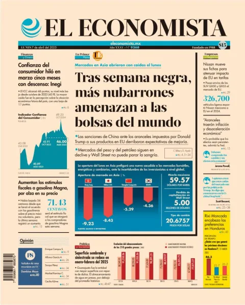 Portada de El Economista