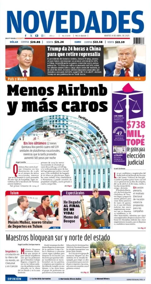 Portada de Novedades Quintana Roo del martes, 8 de abril de 2025