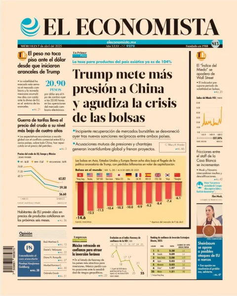 Portada de El Economista