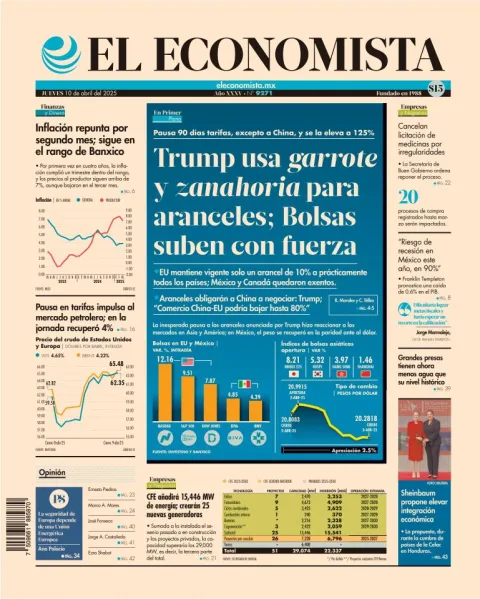 Portada de El Economista