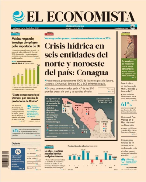 Portada de El Economista