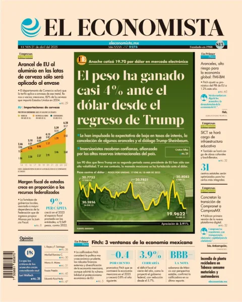 Portada de El Economista