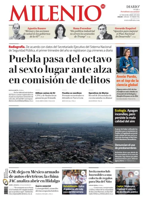 Portada de Milenio Puebla del lunes, 21 de abril de 2025
