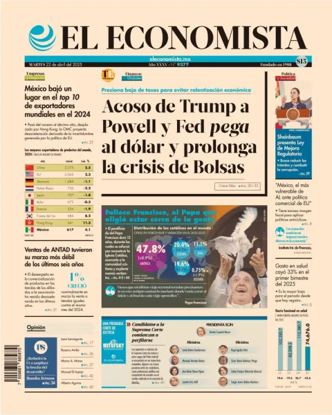 Portada de El Economista