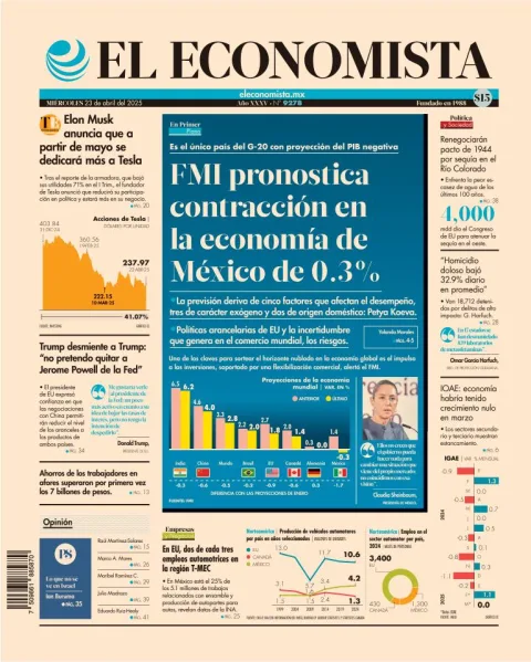 Portada de El Economista