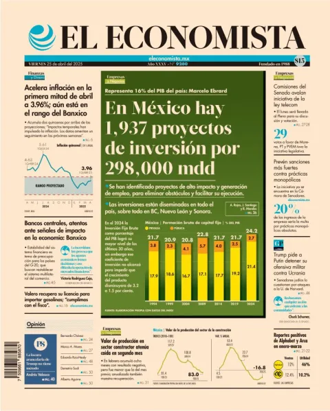 Portada de El Economista