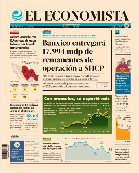 Portada de El Economista