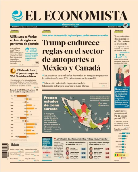 Portada de El Economista