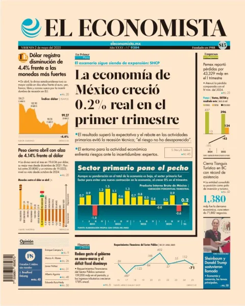 Portada de El Economista