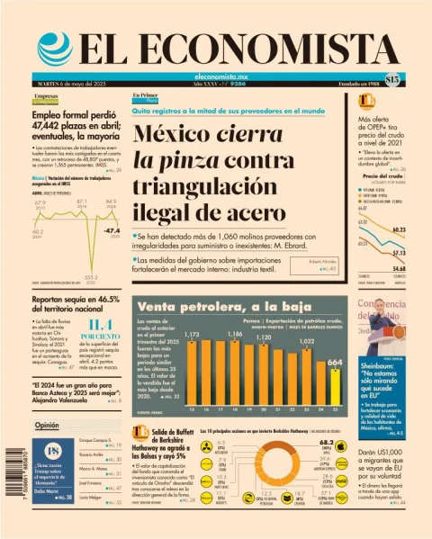 Portada de El Economista