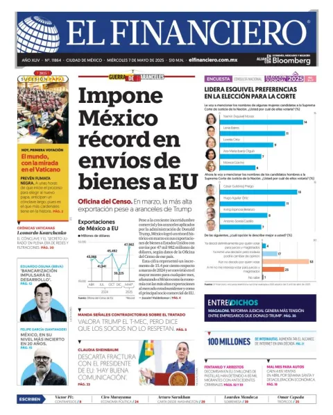 Portada de El Financiero