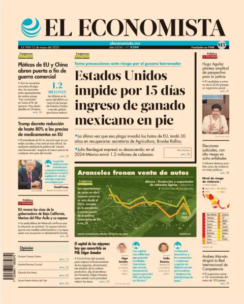 Portada de El Economista