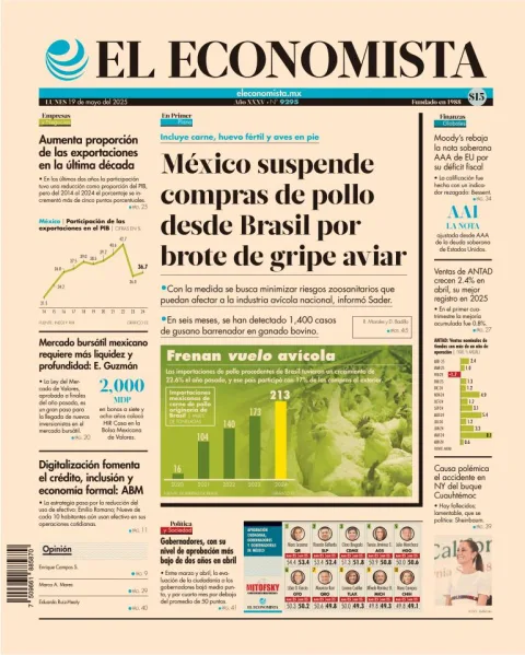 Portada de El Economista
