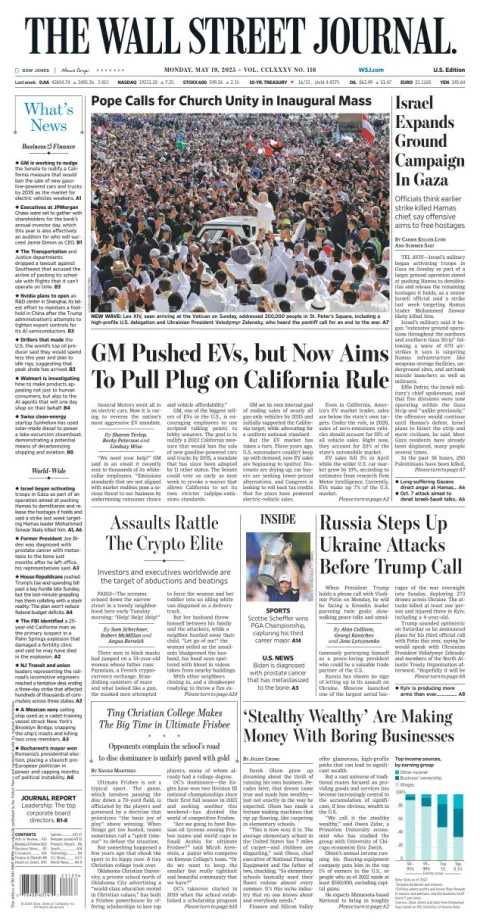 Portada de The Wall Street Journal