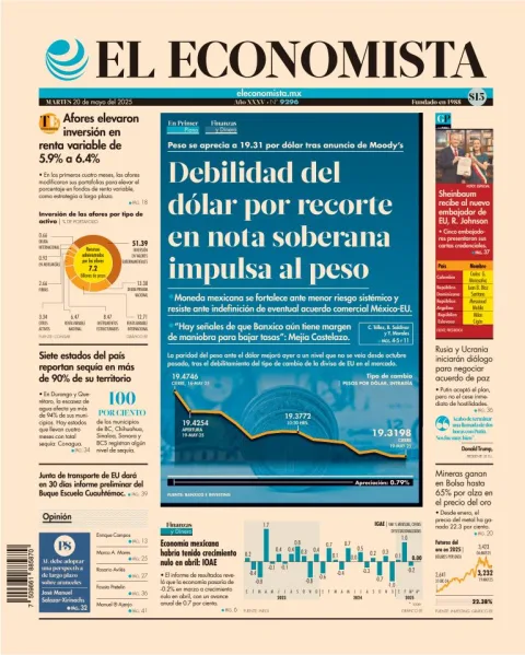 Portada de El Economista