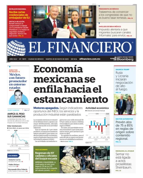 Portada de El Financiero