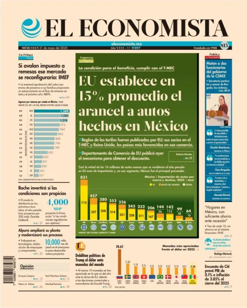 Portada de El Economista
