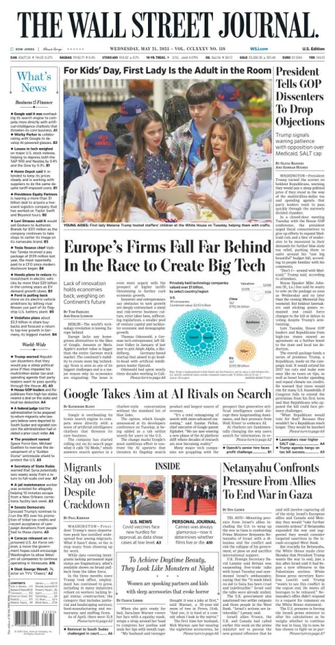 Portada de The Wall Street Journal
