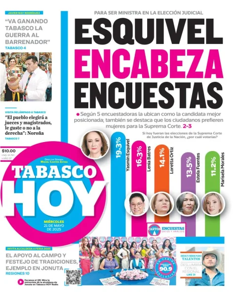 Portada de Tabasco Hoy del miércoles, 21 de mayo de 2025