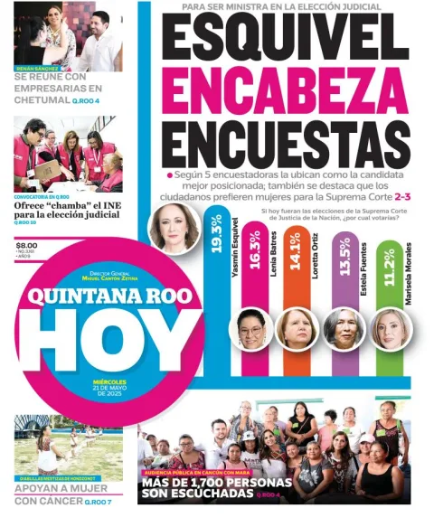 Portada de Quintana Roo Hoy del miércoles, 21 de mayo de 2025