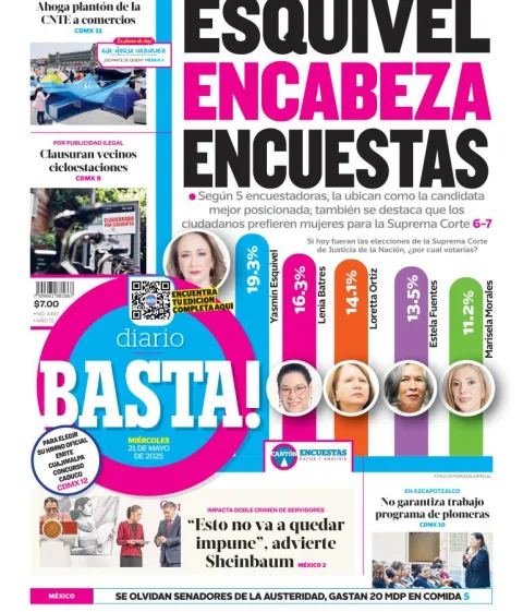 Portada de Basta del miércoles, 21 de mayo de 2025
