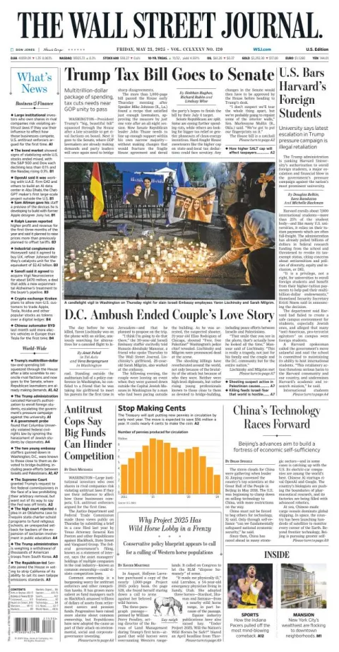 Portada de The Wall Street Journal