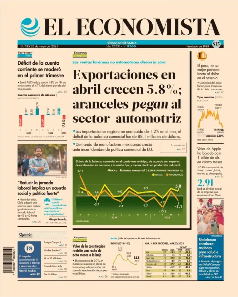 Portada de El Economista