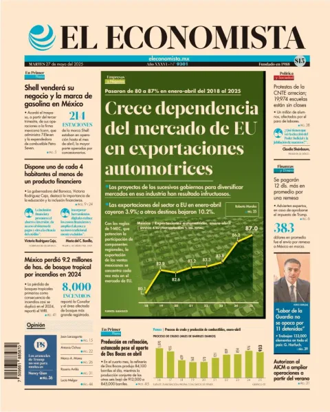 Portada de El Economista