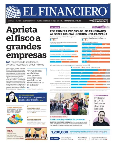 Portada de El Financiero