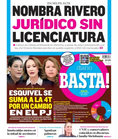 Portada de Basta del martes, 27 de mayo de 2025
