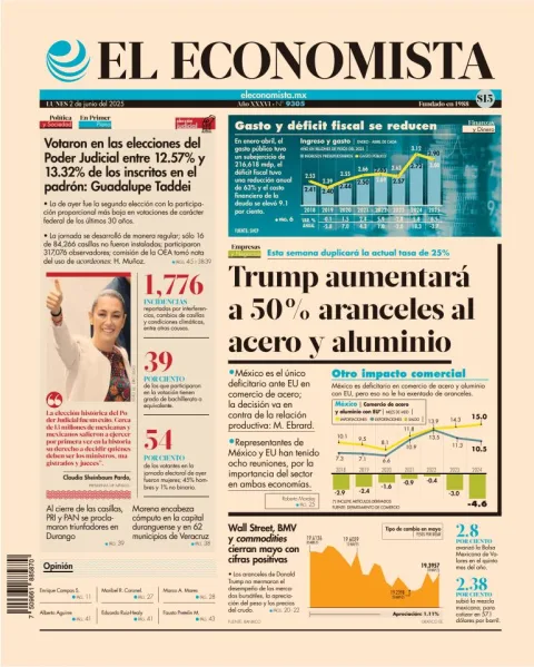 Portada de El Economista