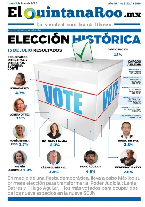 Portada de El Quintana Roo (portada) del lunes, 2 de junio de 2025