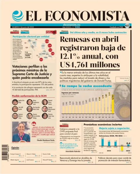 Portada de El Economista
