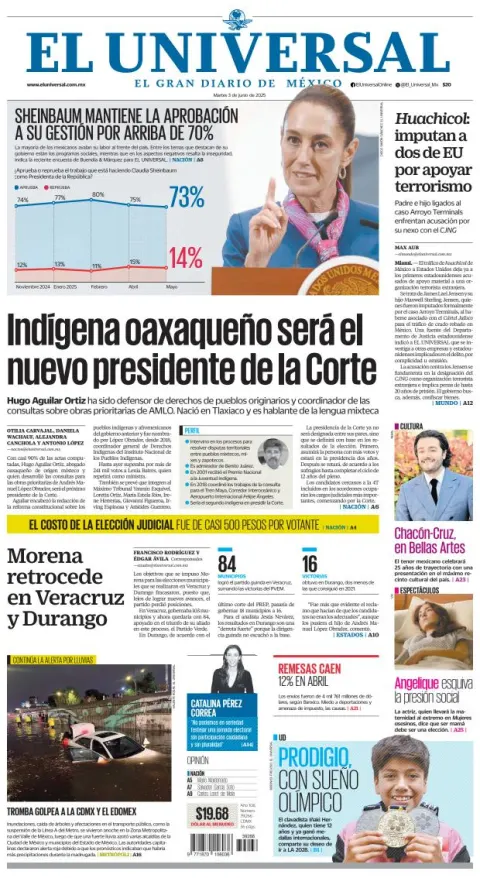 Portada de El Universal