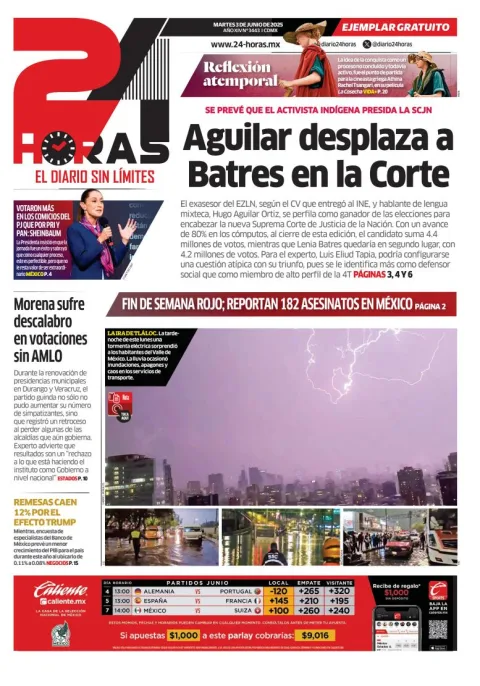 Portada de 24 Horas