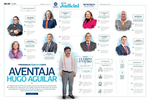 Portada de Heraldo Media Group