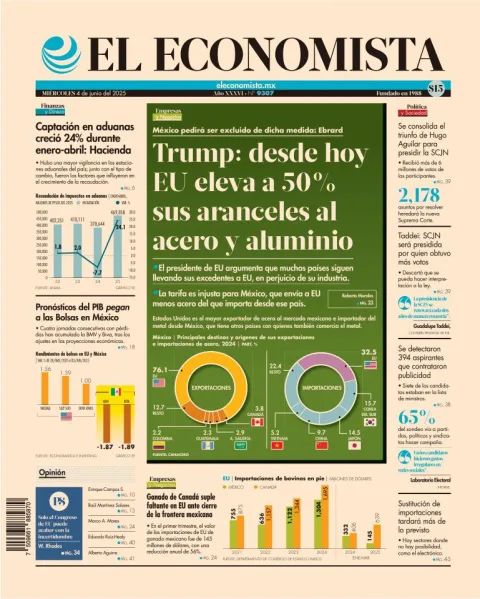 Portada de El Economista