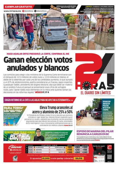 Portada de 24 Horas