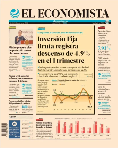 Portada de El Economista