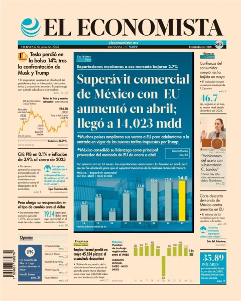 Portada de El Economista