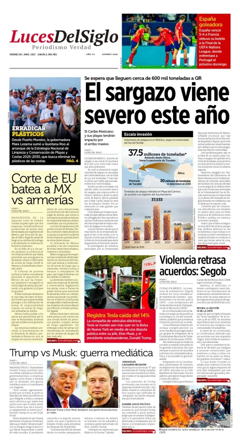 Portada de Luces del Siglo del viernes, 6 de junio de 2025