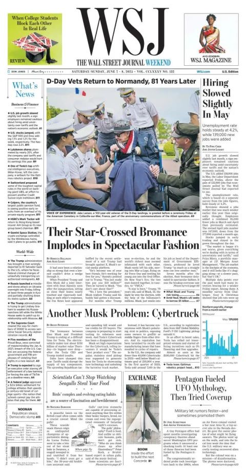 Portada de The Wall Street Journal