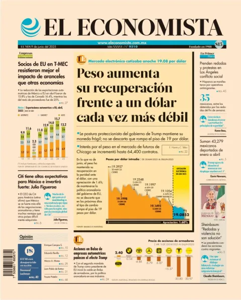 Portada de El Economista